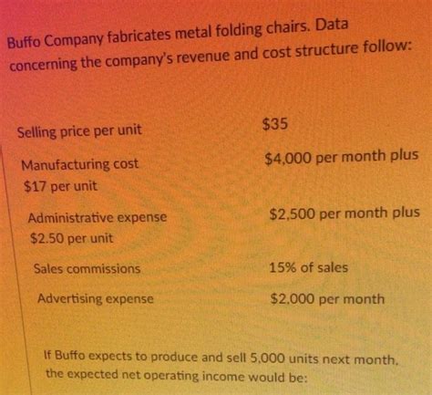 buffalo company fabricates metal folding chairs|Buffo Company fabricates metal folding chairs. Data concerning .